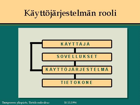 slide3