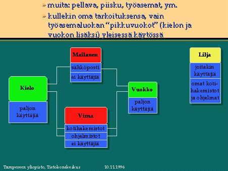 slide5