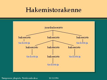 slide15